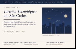 O ecossistema de inovação de São Carlos: as empresas e instituições que fazem a cidade funcionar